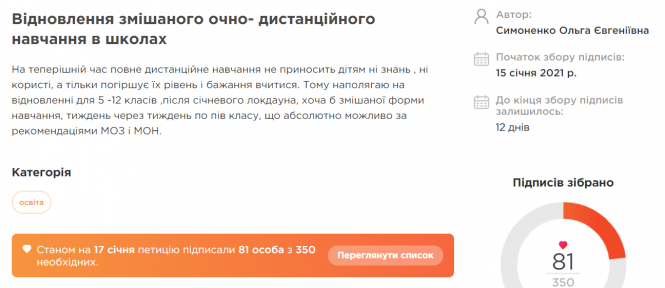 Новини Вінниці - фото з Петиція: просять не продовжувати дистанційне навчання для всіх Петиція: просять не продовжувати дистанційне навчання для всіх, фото №1 на сайті 20minut.ua