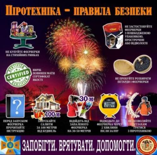 Новини Тернополя - фото з Дитина з опіками у лікарні: в хлопчика кинули невідомий предмет. Шукають свідків Дитина з опіками у лікарні: в хлопчика кинули невідомий предмет. Шукають свідків, фото №1 на сайті 20minut.ua