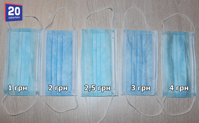 Цінопад на маски! Де можна купити дешевші та яка в них якість – ми перевірили, фото №2 на сайті 20minut.ua