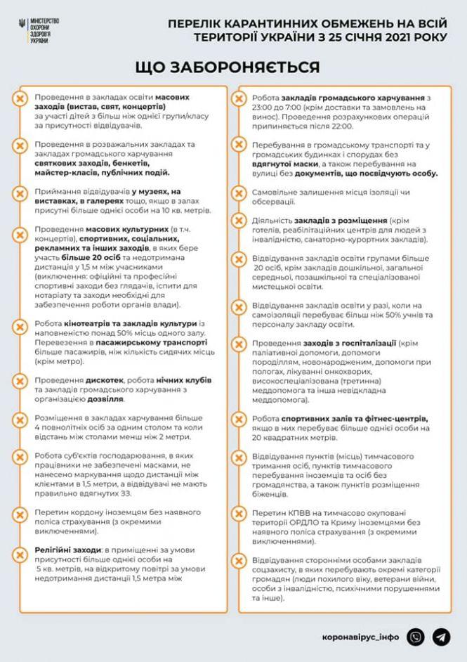 "Розвантажили медичну систему": у МОЗ оцінили ефект від локдауну в Україні, фото №1 на сайті vsim.ua