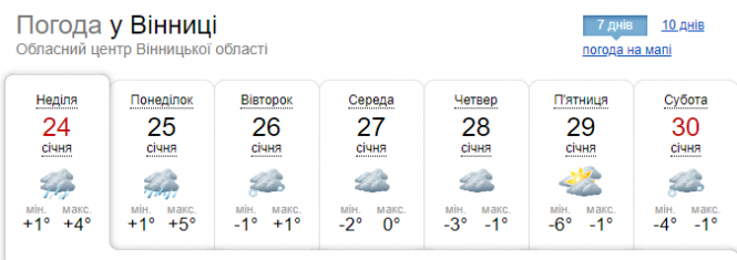 Новини Вінниці - фото з Будуть серйозні погодні гойдалки: синоптик дав прогноз на лютий Будуть серйозні погодні гойдалки: синоптик дав прогноз на лютий, фото №1 на сайті 20minut.ua