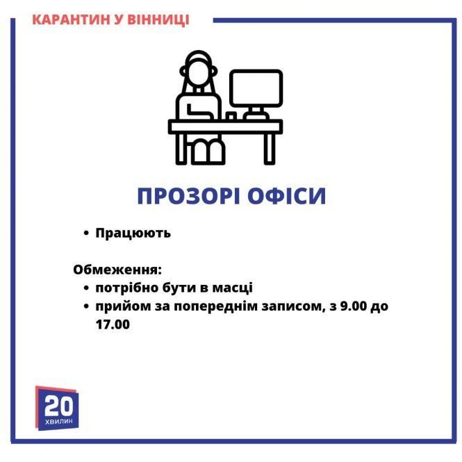 Новини Вінниці - фото з Локдаун у Вінниці закінчився: що працює, а що ні? Інструкція в картинках від «20хвилин» Локдаун у Вінниці закінчився: що працює, а що ні? Інструкція в картинках від «20хвилин», фото №4 на сайті 20minut.ua