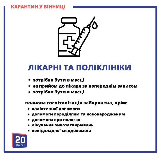 Новини Вінниці - фото з Локдаун у Вінниці закінчився: що працює, а що ні? Інструкція в картинках від «20хвилин» Локдаун у Вінниці закінчився: що працює, а що ні? Інструкція в картинках від «20хвилин», фото №6 на сайті 20minut.ua