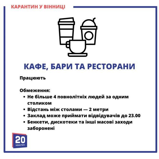 Новини Вінниці - фото з Локдаун у Вінниці закінчився: що працює, а що ні? Інструкція в картинках від «20хвилин» Локдаун у Вінниці закінчився: що працює, а що ні? Інструкція в картинках від «20хвилин», фото №10 на сайті 20minut.ua