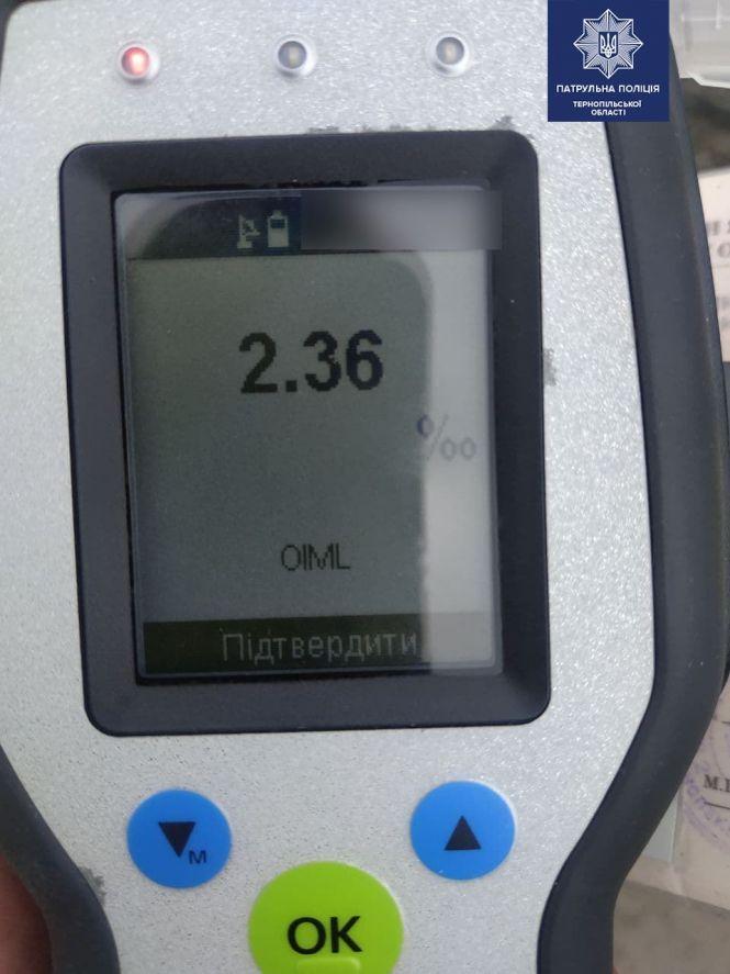 Новини Тернополя - фото з На Тарнавського водій пошкодив три автомобілі та втік з місця ДТП. Винуватця розшукали, він був п'яним На Тарнавського водій пошкодив три автомобілі та втік з місця ДТП. Винуватця розшукали, він був п'яним, фото №2 на сайті 20minut.ua