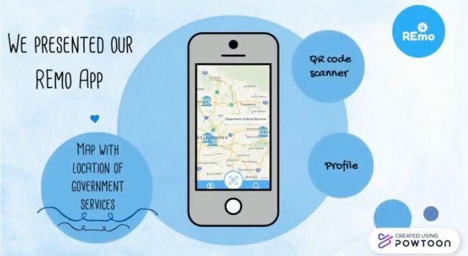 Новини Вінниці - фото з За емоціями та інтонацією: провідні ІТ-компанії світу оцінили додаток, який розробили вінничани За емоціями та інтонацією: провідні ІТ-компанії світу оцінили додаток, який розробили вінничани, фото №2 на сайті 20minut.ua