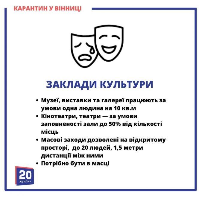 Новини Вінниці - фото з Локдаун у Вінниці закінчився: що працює, а що ні? Інструкція в картинках від «20хвилин» Локдаун у Вінниці закінчився: що працює, а що ні? Інструкція в картинках від «20хвилин», фото №9 на сайті 20minut.ua