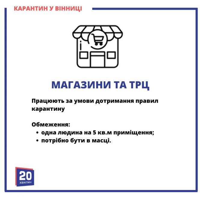Новини Вінниці - фото з Локдаун у Вінниці закінчився: що працює, а що ні? Інструкція в картинках від «20хвилин» Локдаун у Вінниці закінчився: що працює, а що ні? Інструкція в картинках від «20хвилин», фото №5 на сайті 20minut.ua