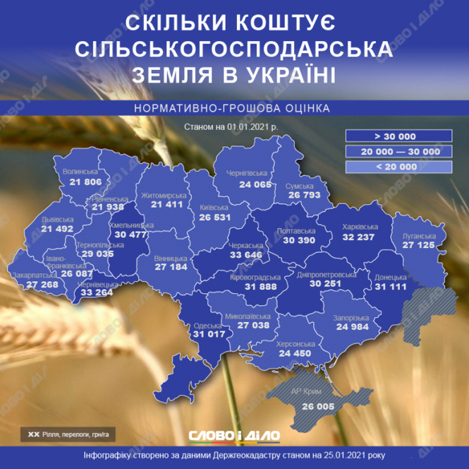 Новини Хмельницького - фото з Хмельниччина серед областей з найдорожчою землею в країні. Скільки коштує гектар? Хмельниччина серед областей з найдорожчою землею в країні. Скільки коштує гектар?, фото №1 на сайті vsim.ua