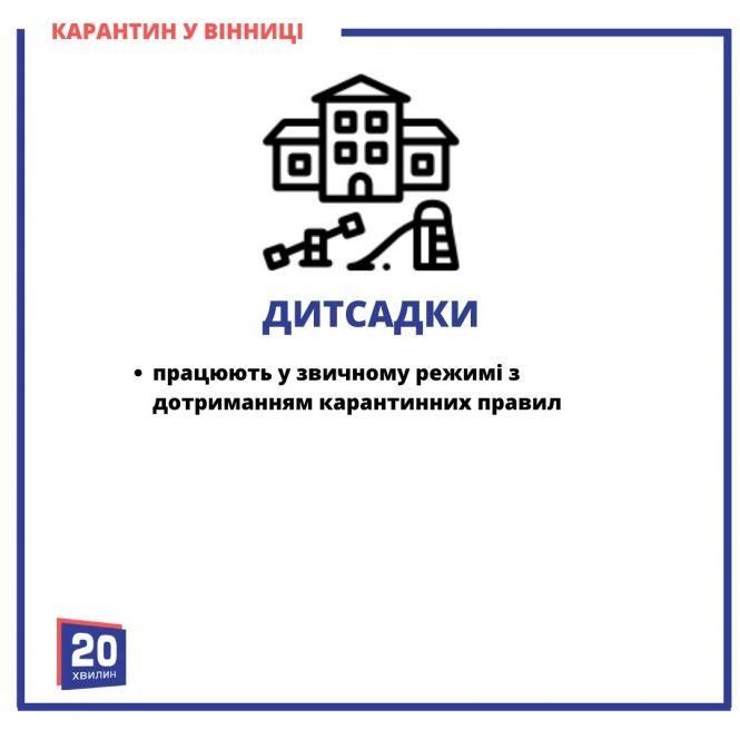 Новини Вінниці - фото з Локдаун у Вінниці закінчився: що працює, а що ні? Інструкція в картинках від «20хвилин» Локдаун у Вінниці закінчився: що працює, а що ні? Інструкція в картинках від «20хвилин», фото №3 на сайті 20minut.ua