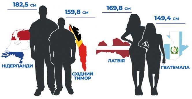 Ð¡Ð¾Ð±Ð¸ÑÐ°ÐµÐ¼ ÑÐµÐ±ÐµÐ½ÐºÐ° Ð² ÑÐºÐ¾Ð»Ñ! - ÐÐ°Ð·ÐµÑÐ° ÐÐºÑÐµÐ½Ñ