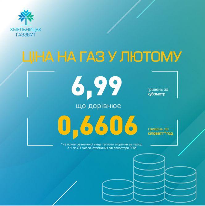 За якою ціною "Хмельницькгаз Збут" постачатиме газ хмельничанам у лютому, фото №1 на сайті vsim.ua