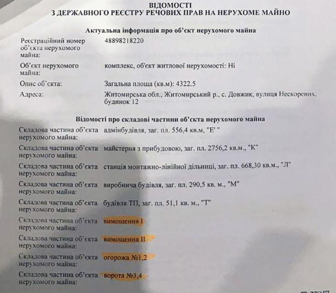 У Житомирі продовжують не допускати журналістів на судові засідання та легалізують схеми «віджимання» лісів через оформлення сервітутів, фото №1 на сайті 20minut.ua