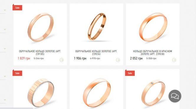 Сукня, бенкет та ведучий: порахували, скільки коштує організувати весілля у Вінниці, фото №1 на сайті 20minut.ua