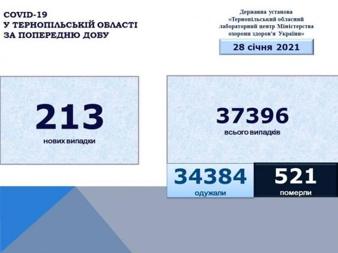 Немає опису світлини.