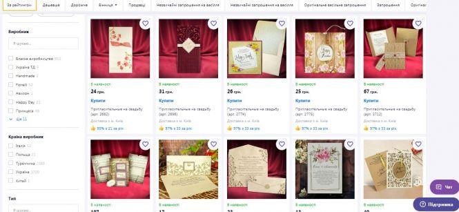 Сукня, бенкет та ведучий: порахували, скільки коштує організувати весілля у Вінниці, фото №4 на сайті 20minut.ua