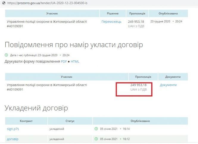 Як списуються мільйони на охоронні послуги, фото №5 на сайті 20minut.ua