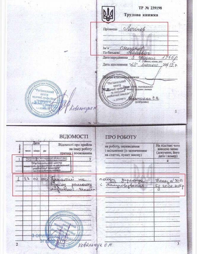 Злочин і покарання: закупівлі підприємства, на хабарі від якого погорів головний медик Житомирщини, фото №5 на сайті 20minut.ua