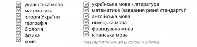 Новини Тернополя - фото з 1 лютого стартує реєстрація на ЗНО-2021: графік та нові правила 1 лютого стартує реєстрація на ЗНО-2021: графік та нові правила, фото №1 на сайті 20minut.ua