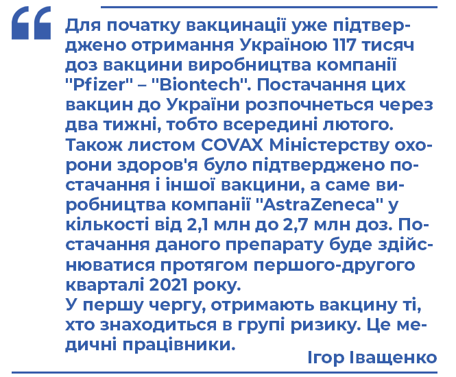 Новини Тернополя - фото з Що насправді ми повинні знати про вакцинацію від COVID-19? Коментує професор-інфекціоніст з Тернополя Що насправді ми повинні знати про вакцинацію від COVID-19? Коментує професор-інфекціоніст з Тернополя, фото №1 на сайті 20minut.ua