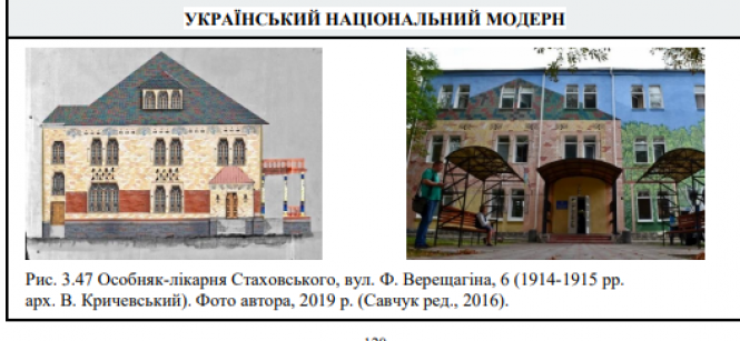 Новини Вінниці - фото з «Вінниця має свою душу»:  викладачка ВНТУ дослідила архітектуру рідного міста «Вінниця має свою душу»:  викладачка ВНТУ дослідила архітектуру рідного міста, фото №6 на сайті 20minut.ua