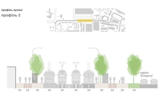 Новини Вінниці - фото з Тролейбуси, 200 дерев і «без звуження» доріг. Якою буде нова Батозька Тролейбуси, 200 дерев і «без звуження» доріг. Якою буде нова Батозька, фото №4 на сайті 20minut.ua