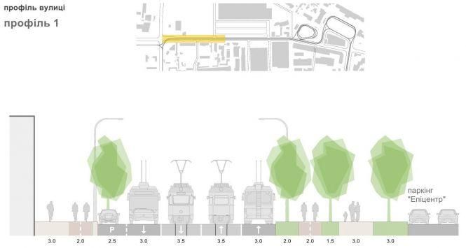 Новини Вінниці - фото з Тролейбуси, 200 дерев і «без звуження» доріг. Якою буде нова Батозька Тролейбуси, 200 дерев і «без звуження» доріг. Якою буде нова Батозька, фото №3 на сайті 20minut.ua