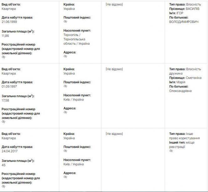 Новини Тернополя - фото з Lexus, AUDI, Mercedes: на яких авто їздять і скільки заробляють нардепи з Тернопільщини. Ми у них запитали Lexus, AUDI, Mercedes: на яких авто їздять і скільки заробляють нардепи з Тернопільщини. Ми у них запитали, фото №8 на сайті 20minut.ua