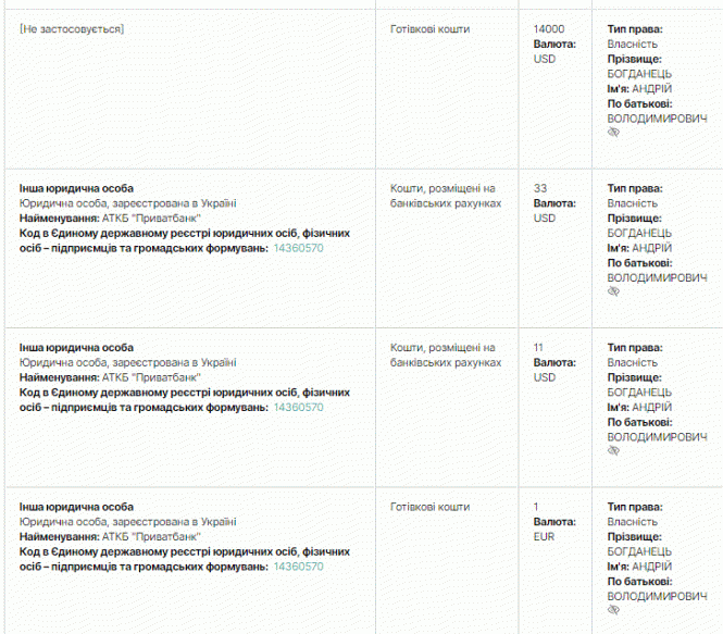 Новини Тернополя - фото з Lexus, AUDI, Mercedes: на яких авто їздять і скільки заробляють нардепи з Тернопільщини. Ми у них запитали Lexus, AUDI, Mercedes: на яких авто їздять і скільки заробляють нардепи з Тернопільщини. Ми у них запитали, фото №4 на сайті 20minut.ua