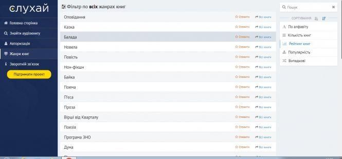 Новини Вінниці - фото з Вінничани можуть готуватися до ЗНО за допомогою безкоштовних аудіокниг Вінничани можуть готуватися до ЗНО за допомогою безкоштовних аудіокниг, фото №3 на сайті 20minut.ua