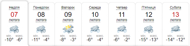 "В Україні циклон із складною погодою": синоптик дала прогноз на найближчі дні, фото №6 на сайті vsim.ua