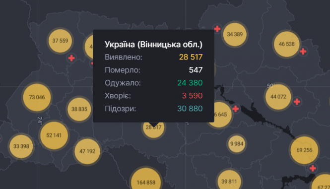 Новини Козятина - фото з Коронавірус 9 лютого: за добу в Україні виявили +2 656 нових інфікованих. Скільки на Козятинщині? Коронавірус 9 лютого: за добу в Україні виявили +2 656 нових інфікованих. Скільки на Козятинщині?, фото №1 на сайті 20minut.ua