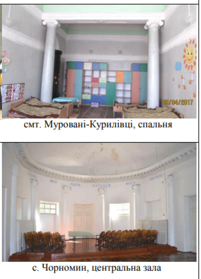 Новини Вінниці - фото з Від П'ятничан до Тульчина: вінничанка дослідила палацово-паркові комплекси і створила туристичні маршрути Від П'ятничан до Тульчина: вінничанка дослідила палацово-паркові комплекси і створила туристичні маршрути, фото №3 на сайті 20minut.ua