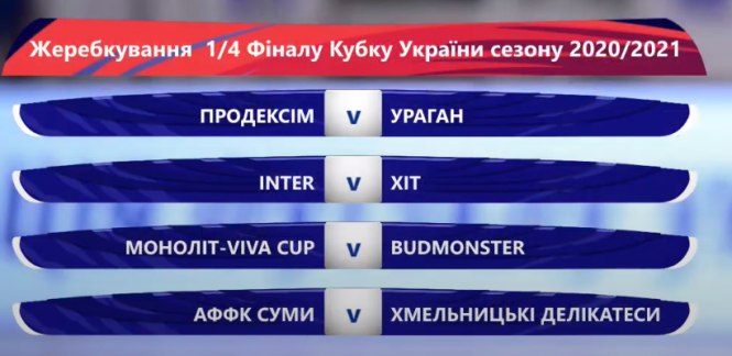 "Хмельницькі делікатеси" дізналися суперника в Кубку України, фото №1 на сайті vsim.ua