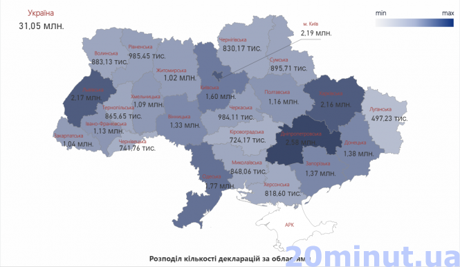 Простими словами про те, як записатись до свого сімейного лікаря онлайн. ІНСТРУКЦІЯ, фото №1 на сайті 20minut.ua