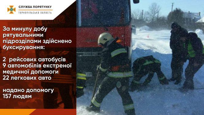 Новини Тернополя - фото з Рятувальники Тернопільщини продовжують визволяти зі снігу швидкі, автобуси та автівки