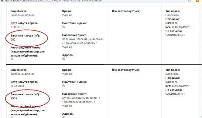 Новини Тернополя - фото з Старі-нові очільники районів на Тернопільщині: чим багаті та де засвітились перед призначенням