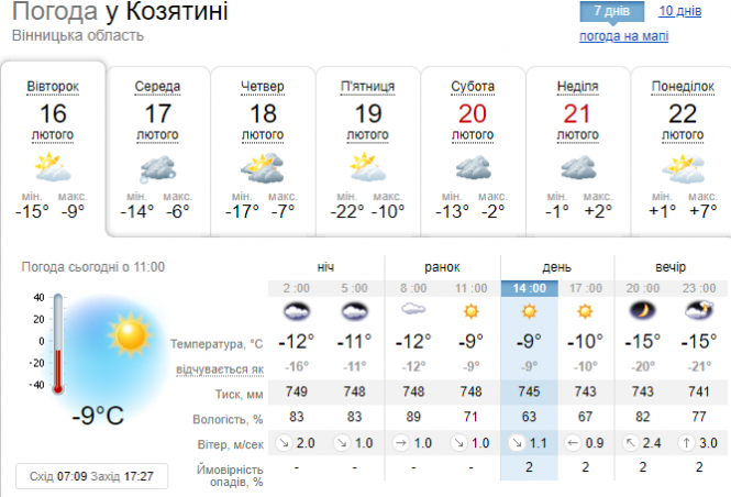 Новини Козятина - фото з Сунуть морози: що чекати від погоди козятинчанам найближчими днями? Сунуть морози: що чекати від погоди козятинчанам найближчими днями?, фото №1 на сайті 20minut.ua