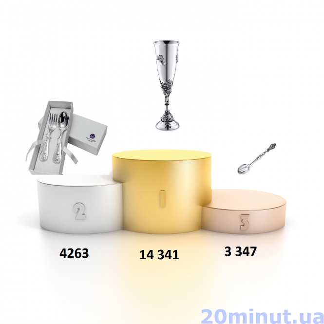 Новини Тернополя - фото з Вартують цілий статок. Як виглядають найдорожчі прикраси в ювелірних магазинах Тернополя Вартують цілий статок. Як виглядають найдорожчі прикраси в ювелірних магазинах Тернополя, фото №5 на сайті 20minut.ua