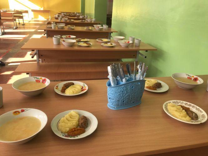 Новини Вінниці - фото з Оновлене меню чи просто без сосисок? Ми дізналися, як змінилося харчування у вінницьких школах Оновлене меню чи просто без сосисок? Ми дізналися, як змінилося харчування у вінницьких школах, фото №3 на сайті 20minut.ua