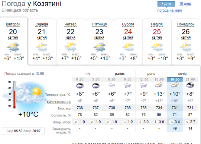 Новини Козятина - фото з До України «летить циклон», який принесе рясні опади