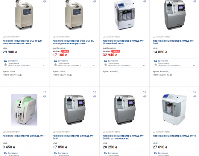 Новини Тернополя - фото з Де взяти в оренду чи купити кисневий концентратор для лікування COVID вдома. Чи буде корисним?