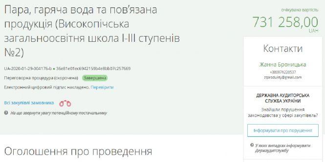 Новини Житомира - фото з «Загублені» 43 мільйони майна Тетерівської ОТГ «Загублені» 43 мільйони майна Тетерівської ОТГ, фото №3 на сайті 20minut.ua