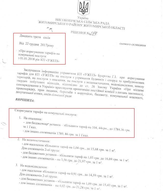 Новини Житомира - фото з «Загублені» 43 мільйони майна Тетерівської ОТГ «Загублені» 43 мільйони майна Тетерівської ОТГ, фото №2 на сайті 20minut.ua