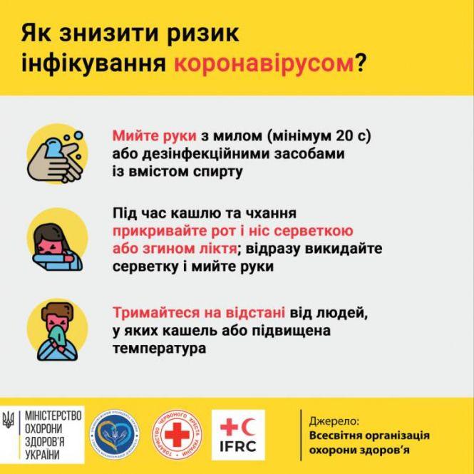На Козятинщині зафіксували ще одну смерть від коронавірусу, фото №2 на сайті 20minut.ua
