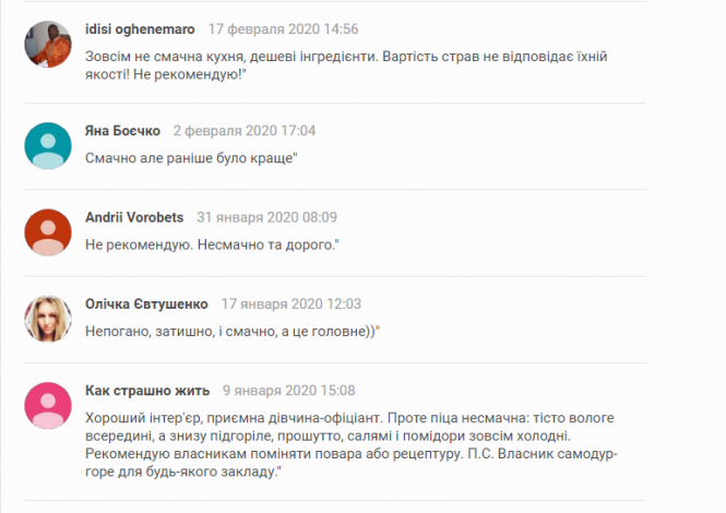 Новини Тернополя - фото з «Культові» заклади Тернополя, яких вже немає: чому зникли та що тепер на їхньому місці «Культові» заклади Тернополя, яких вже немає: чому зникли та що тепер на їхньому місці, фото №3 на сайті 20minut.ua
