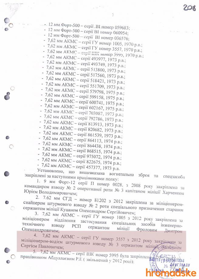 Новини Вінниці - фото з Три кулі, які вбили Максима Шимка, випущені з автомата екс-беркутівця Зінченка