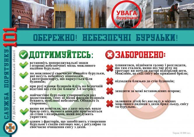 Новини Вінниці - фото з Через потепління падають бурульки. Як уберегтися від крижаної небезпеки