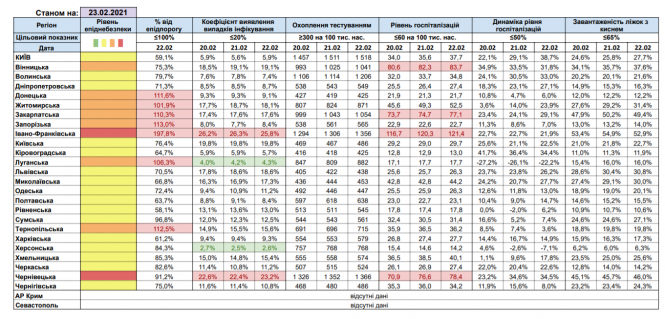 Новини Вінниці - фото з Шалені ціни, втрата на Сході та ДТП з трамваями: важливе за 23 лютого на 20minut.ua Шалені ціни, втрата на Сході та ДТП з трамваями: важливе за 23 лютого на 20minut.ua, фото №3 на сайті 20minut.ua