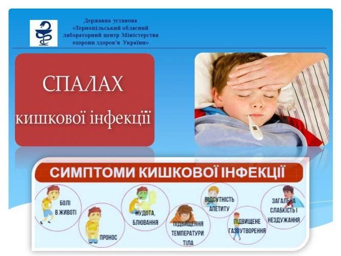 Ще в одному дитсадку Тернополя спалах кишкової інфекції. Його тимчасово закрили, фото №1 на сайті 20minut.ua